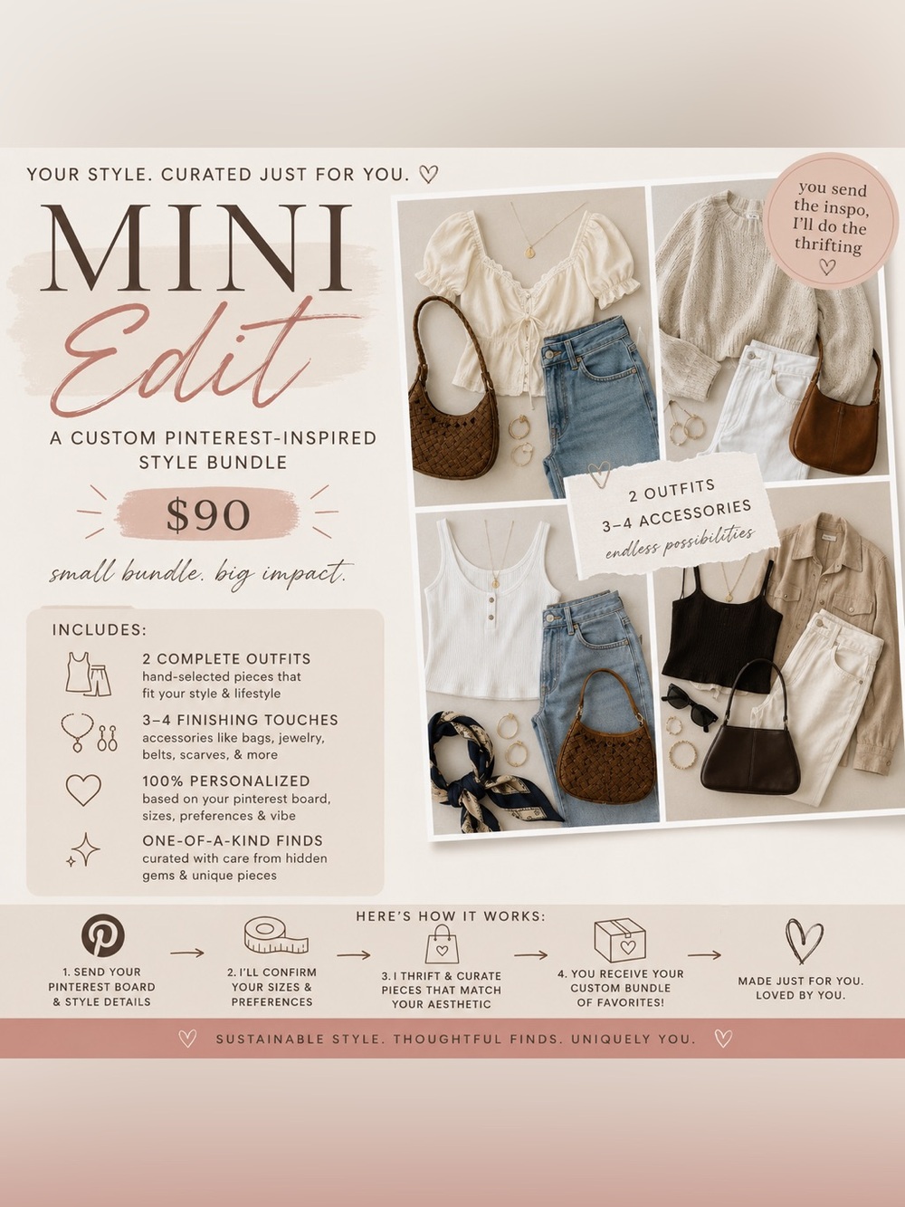 ✨ The Mini Edit | Custom Pinterest Style Bundle